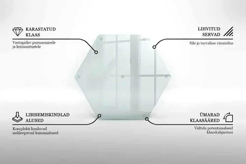 Planche à découper hexagonale en verre transparent