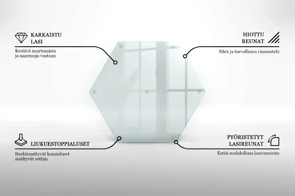 Planche à découper hexagonale en verre transparent