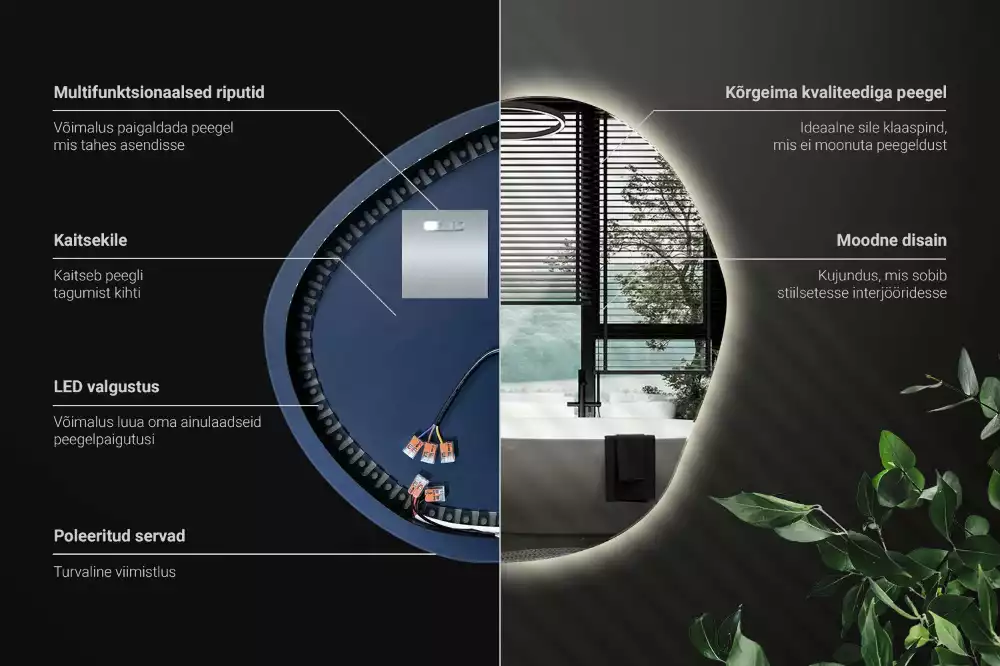 Miroir mural lumineux au design minimaliste et forme originale