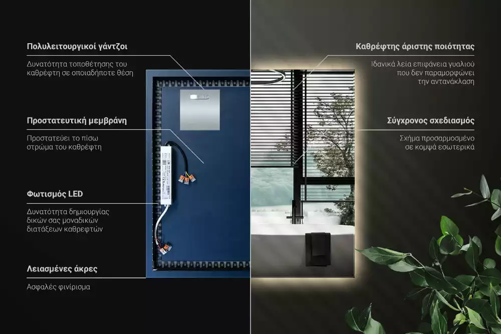 Miroir carré moderne avec éclairage LED