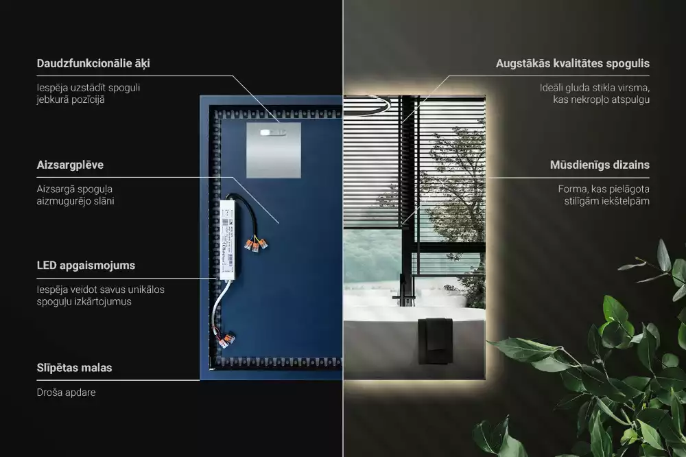 Miroir carré moderne avec éclairage LED
