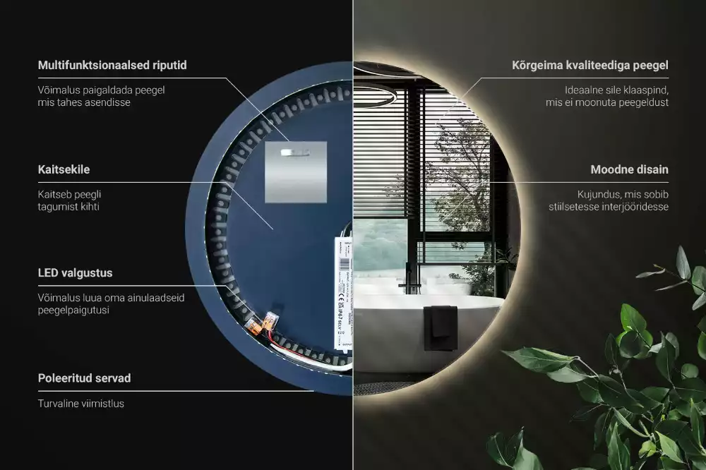 Miroir rond moderne avec éclairage LED par rétroéclairage