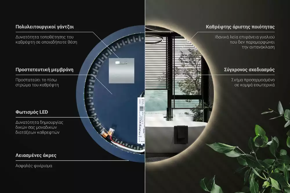 Miroir rond moderne avec éclairage LED par rétroéclairage