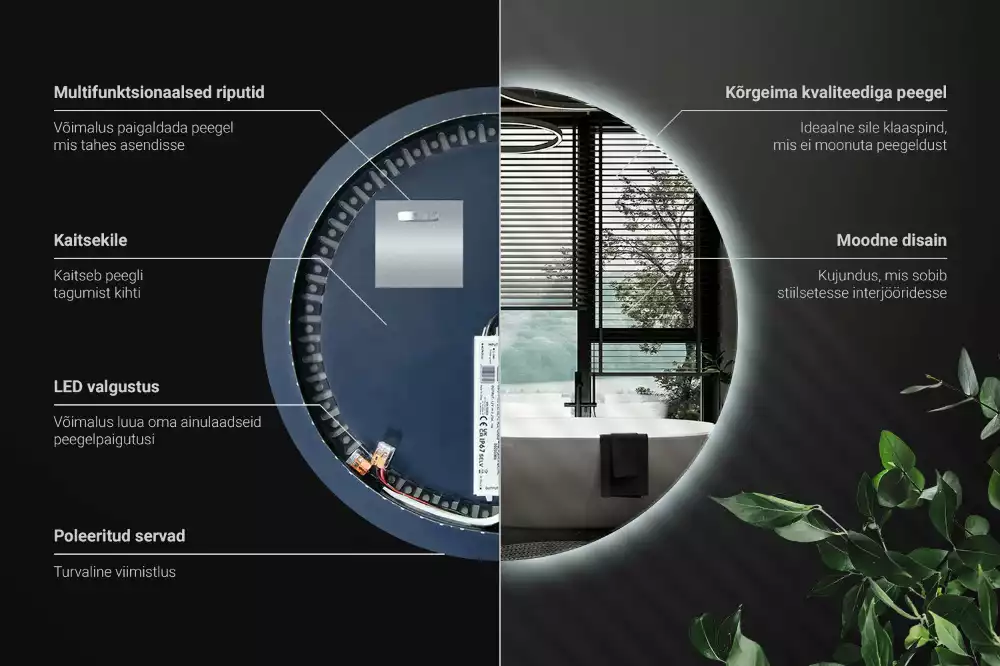 Miroir rond moderne avec éclairage LED par rétroéclairage