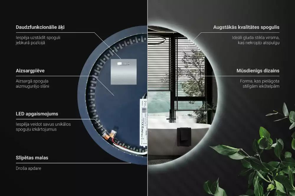 Miroir rond moderne avec éclairage LED par rétroéclairage