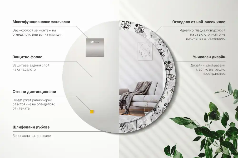 Miroir rond avec décoration fleurs de pavot