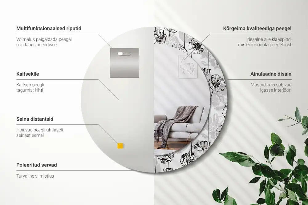 Miroir rond avec décoration fleurs de pavot