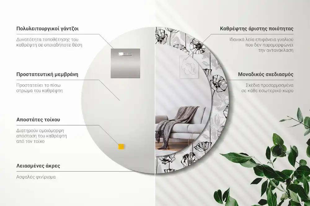 Miroir rond avec décoration fleurs de pavot
