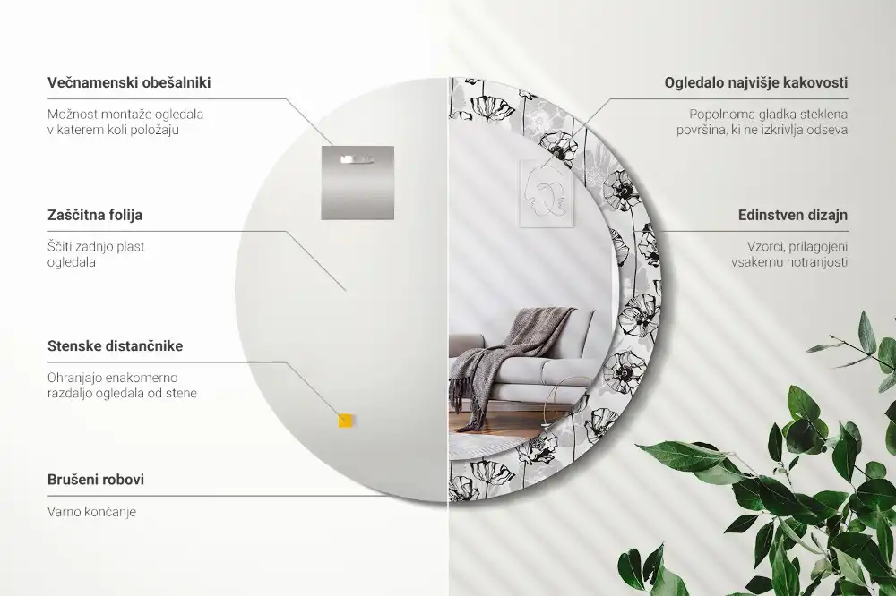Miroir rond avec décoration fleurs de pavot