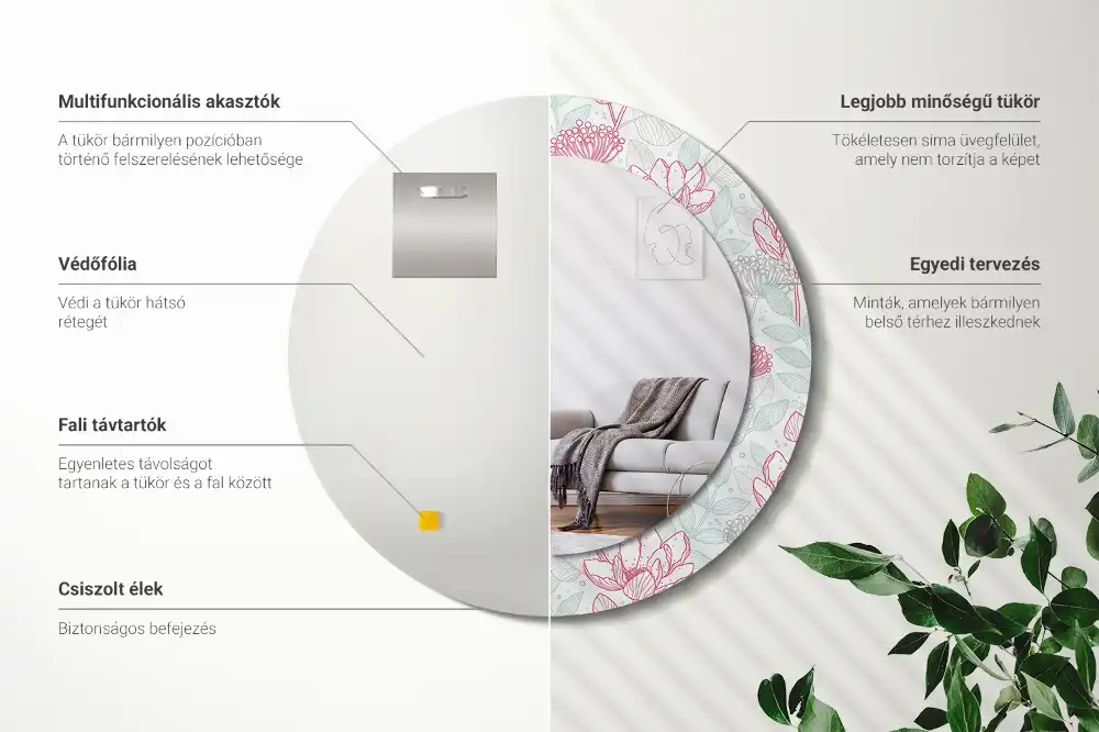 Miroir rond avec décoration fleurs