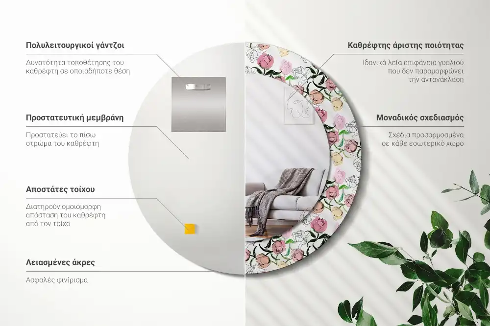 Miroir rond cadre imprimé boutons de pivoines