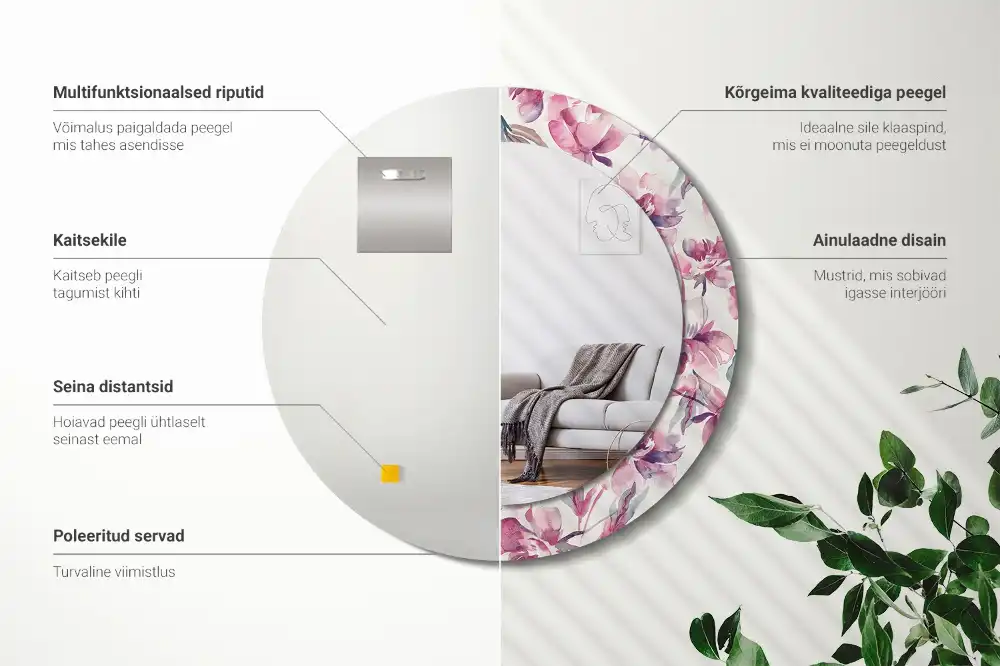 Miroir rond imprimé fleurs de pivoines