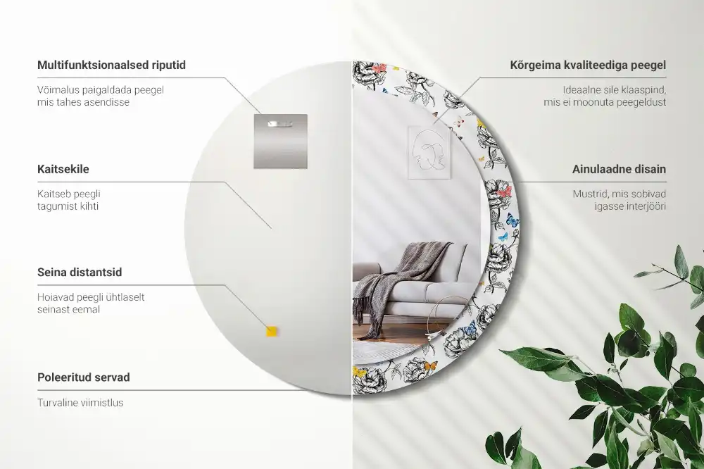 Miroir rond cadre avec impression papillons colorés