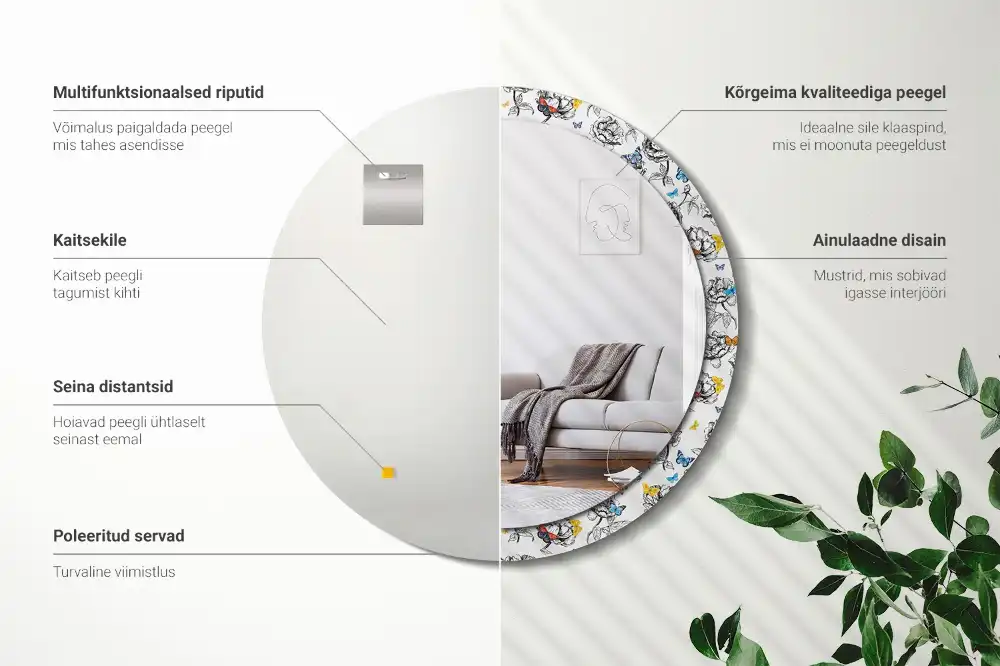 Miroir rond cadre avec impression papillons colorés