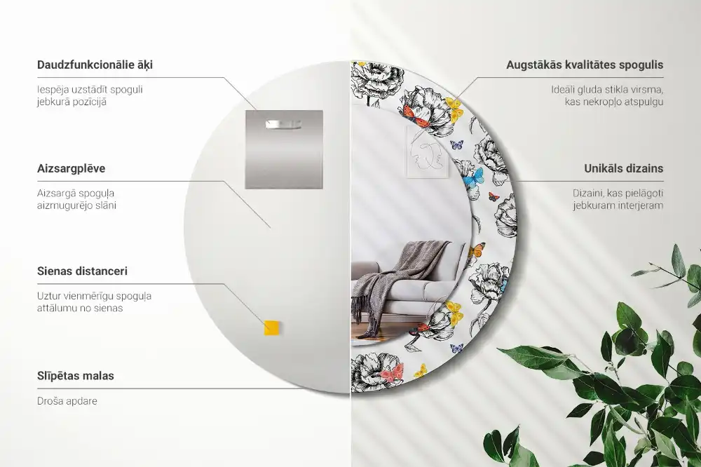 Miroir rond cadre avec impression papillons colorés
