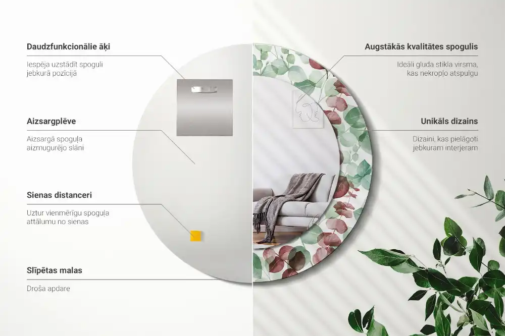 Miroir rond cadre imprimé plante eucalyptus