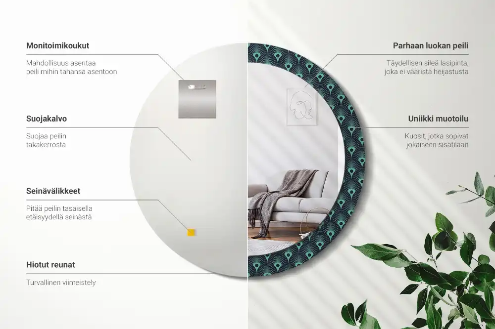Miroir rond avec décoration motif floral