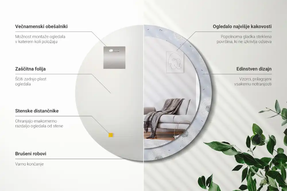 Miroir rond cadre imprimé pissenlits