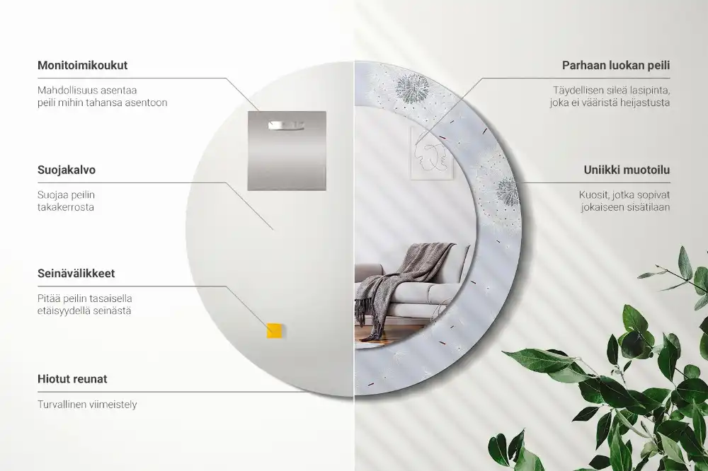 Miroir rond cadre imprimé pissenlits