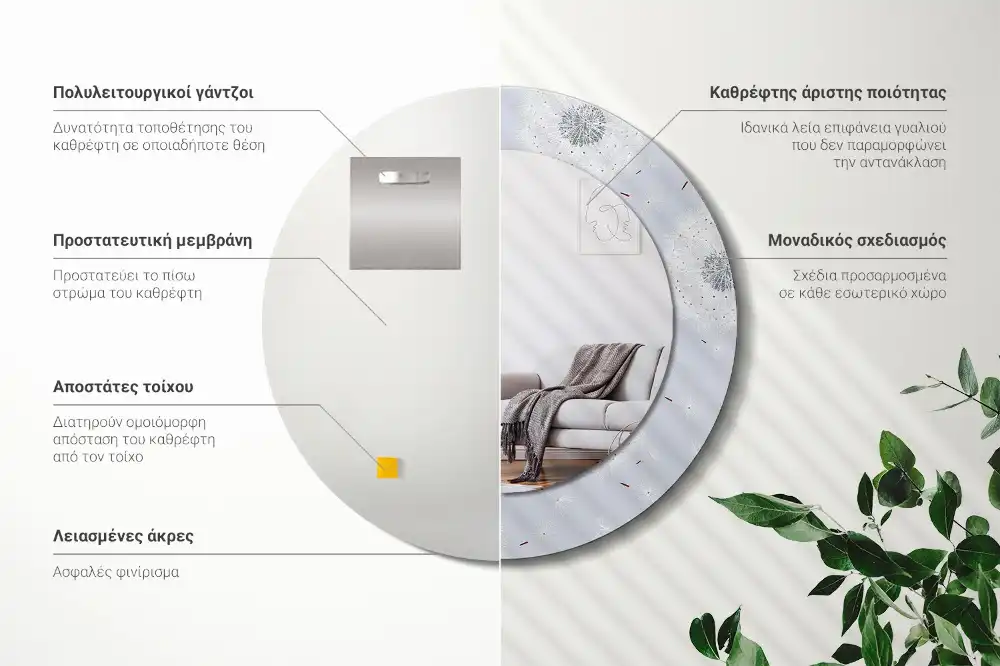 Miroir rond cadre imprimé pissenlits