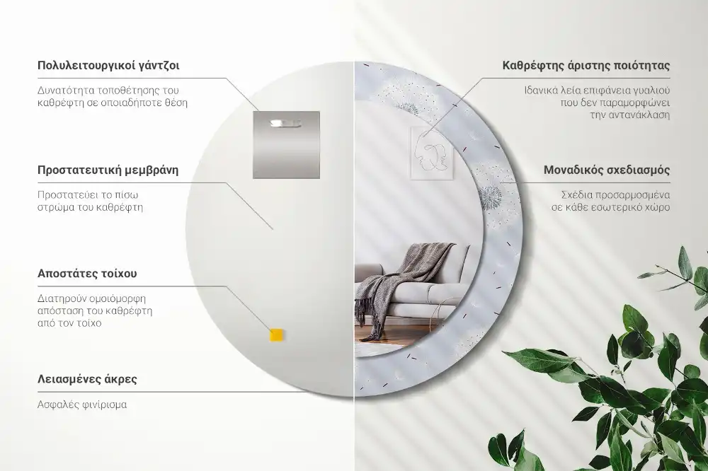 Miroir rond cadre imprimé pissenlits