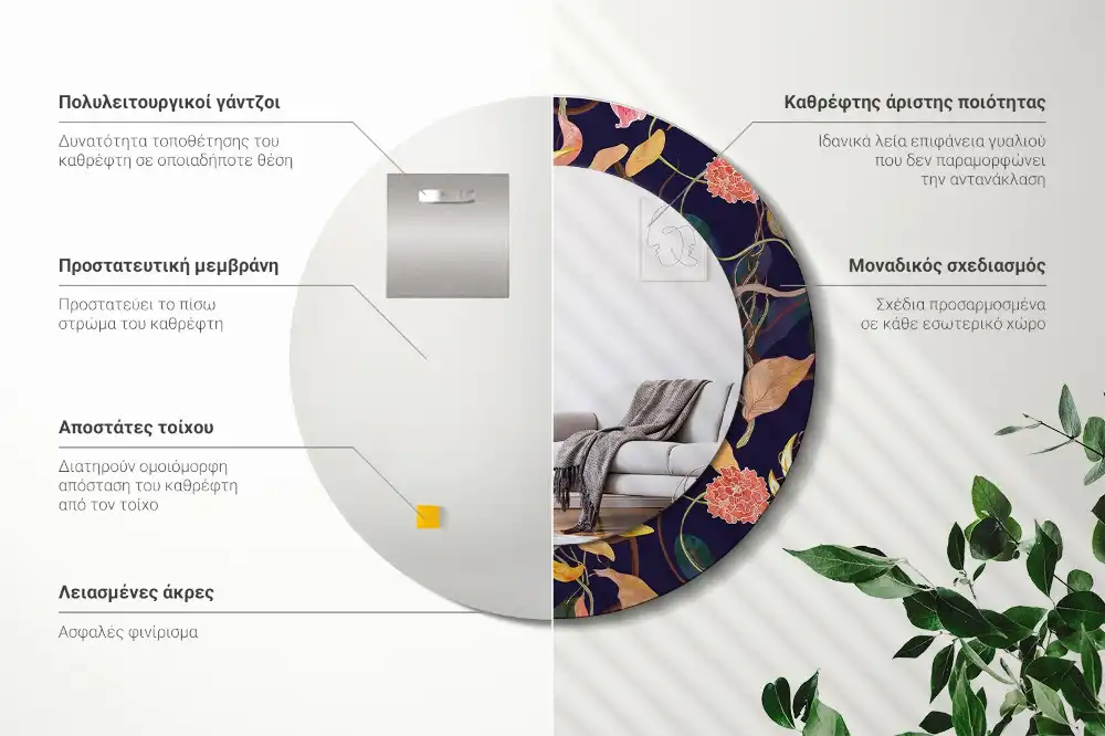 Miroir rond cadre avec impression plantes à l'aquarelle