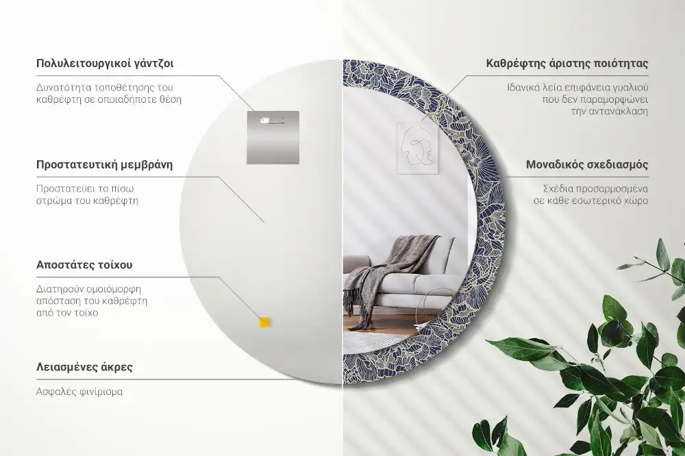 Miroir rond cadre imprimé fleurs