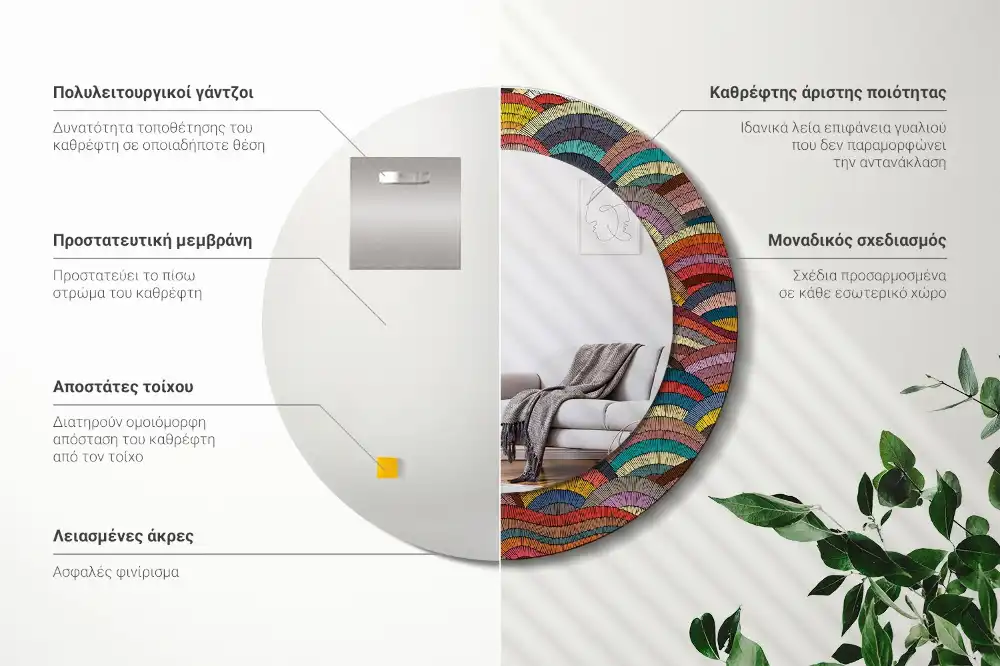 Miroir rond cadre imprimé motif ornemental