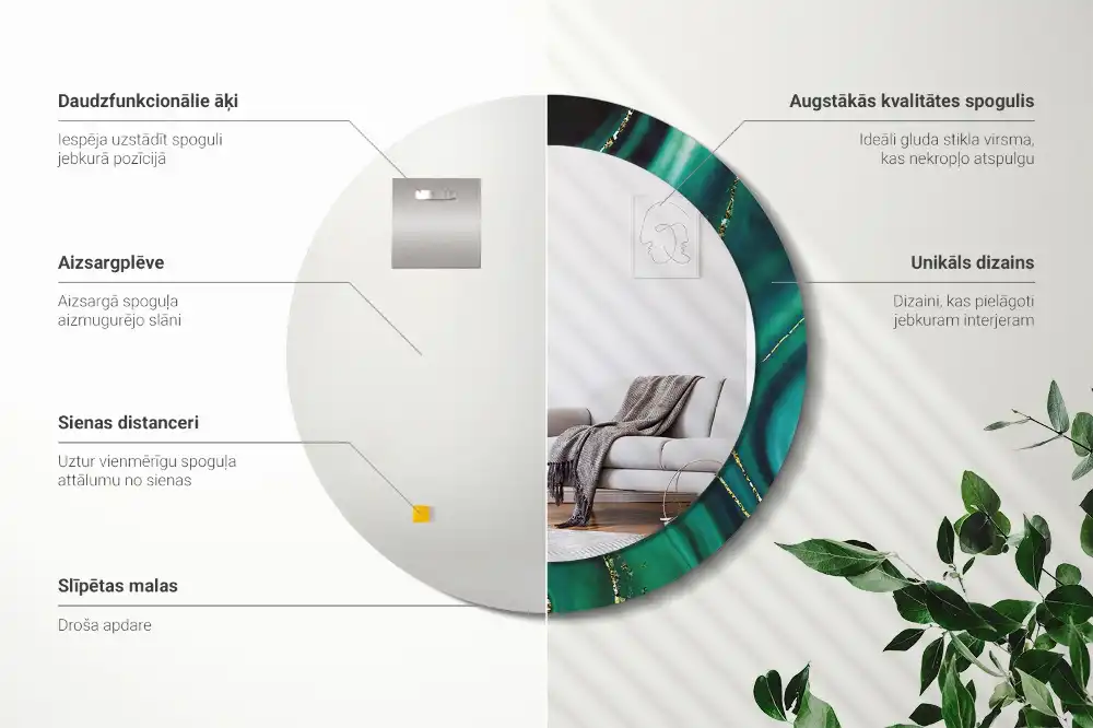 Miroir rond cadre imprimé marbre émeraude