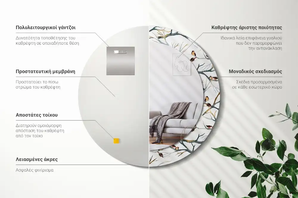 Miroir rond avec décoration moineaux sur des branches