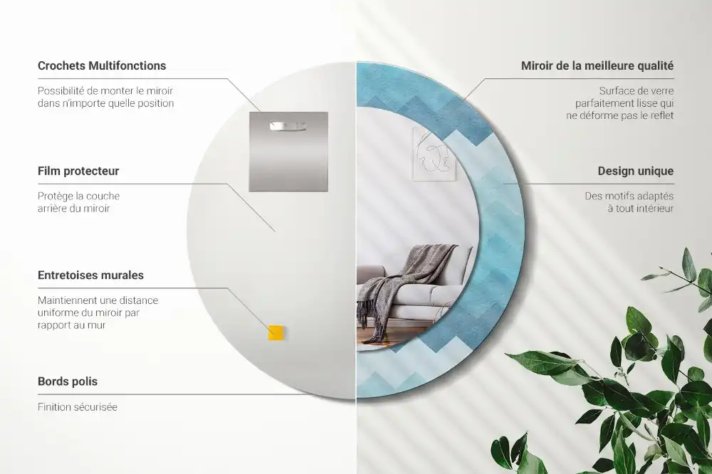 Miroir rond cadre imprimé zigzag bleu
