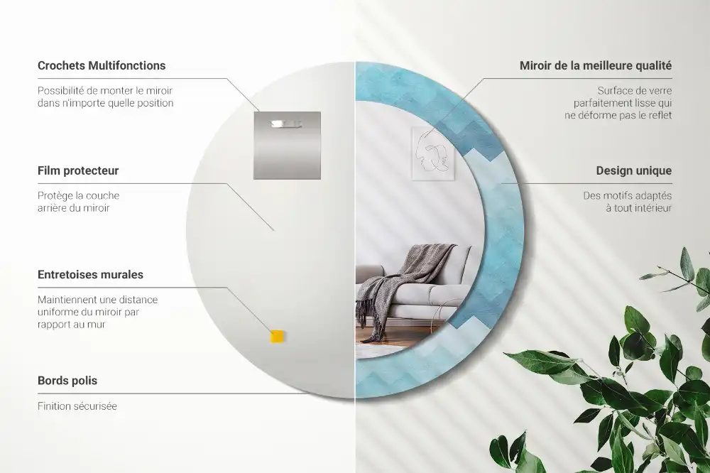 Miroir rond cadre imprimé zigzag bleu