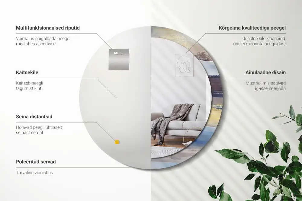 Miroir rond avec décoration tableau abstrait