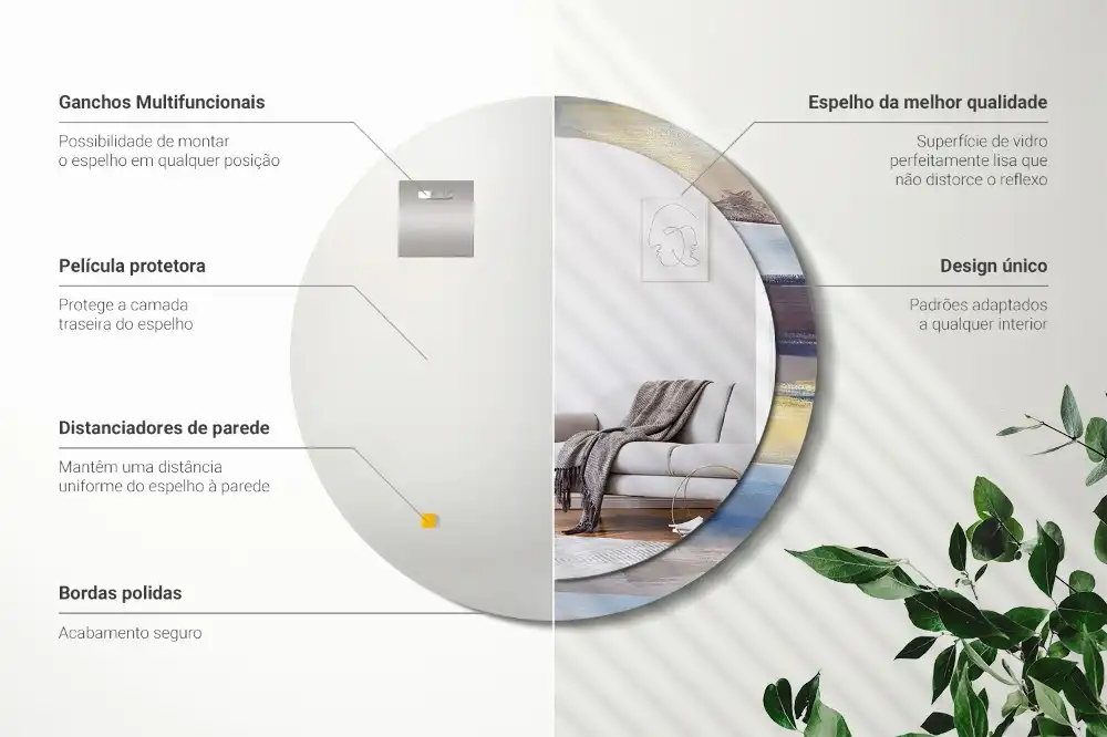 Miroir rond avec décoration tableau abstrait