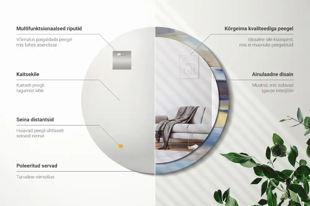 Miroir rond avec décoration tableau abstrait
