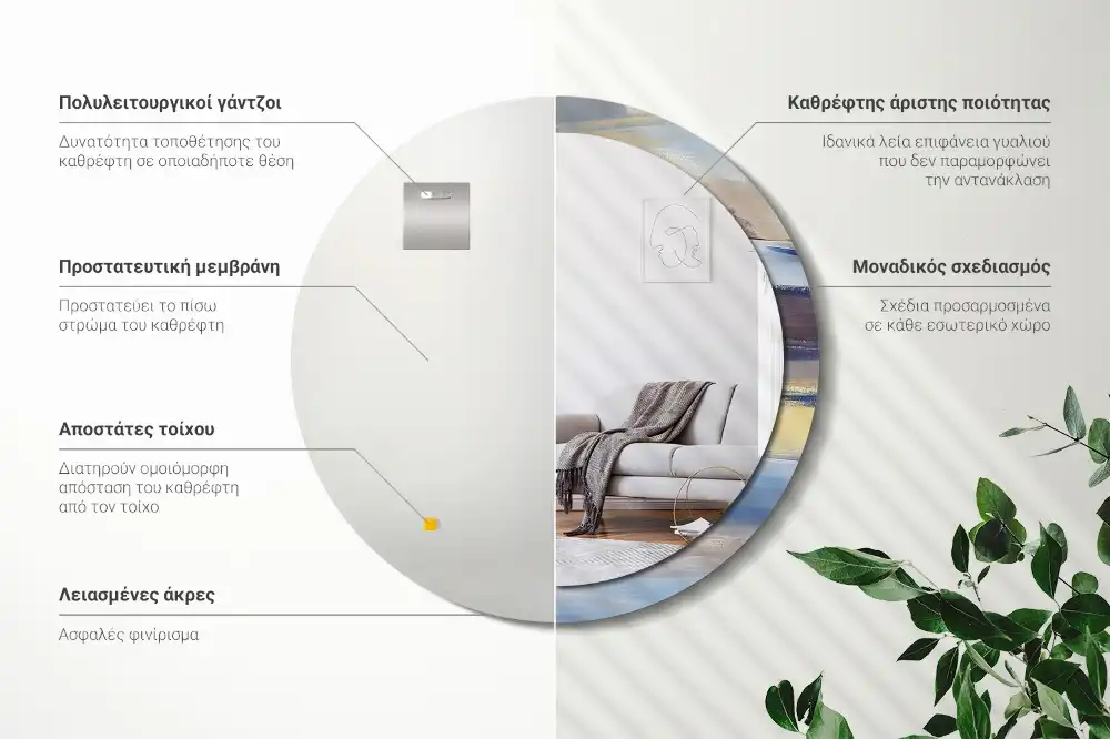 Miroir rond avec décoration tableau abstrait