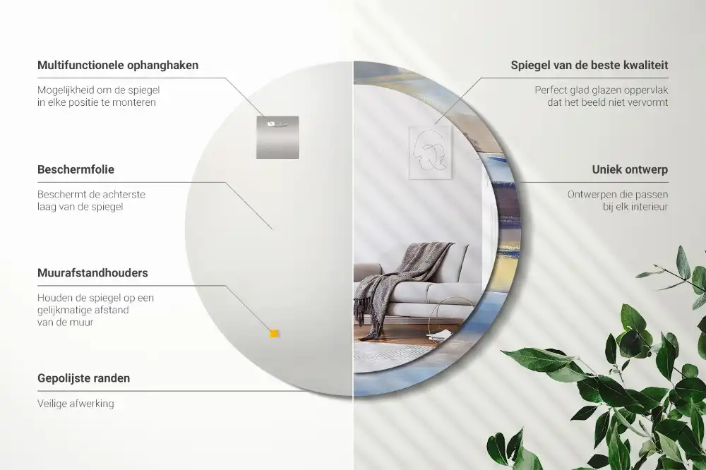 Miroir rond avec décoration tableau abstrait