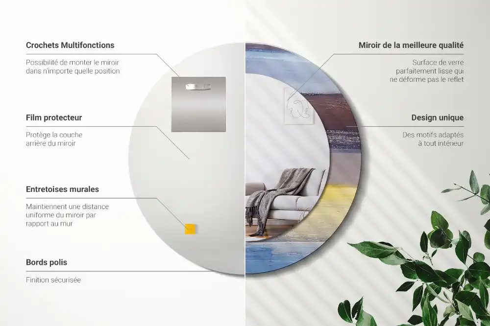 Miroir rond avec décoration tableau abstrait