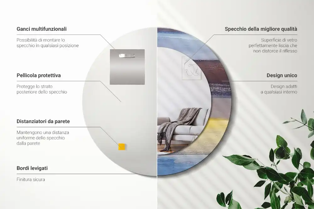 Miroir rond avec décoration tableau abstrait