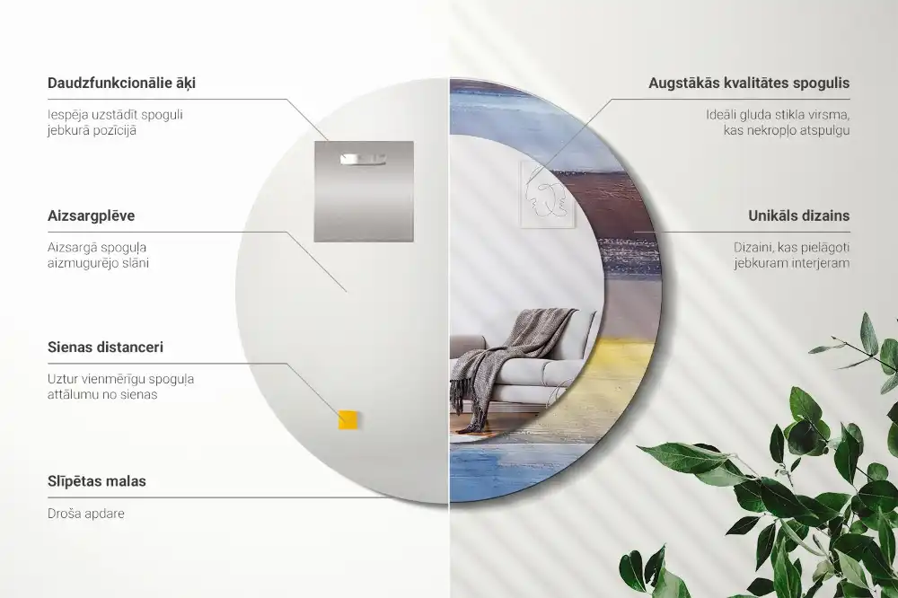 Miroir rond avec décoration tableau abstrait