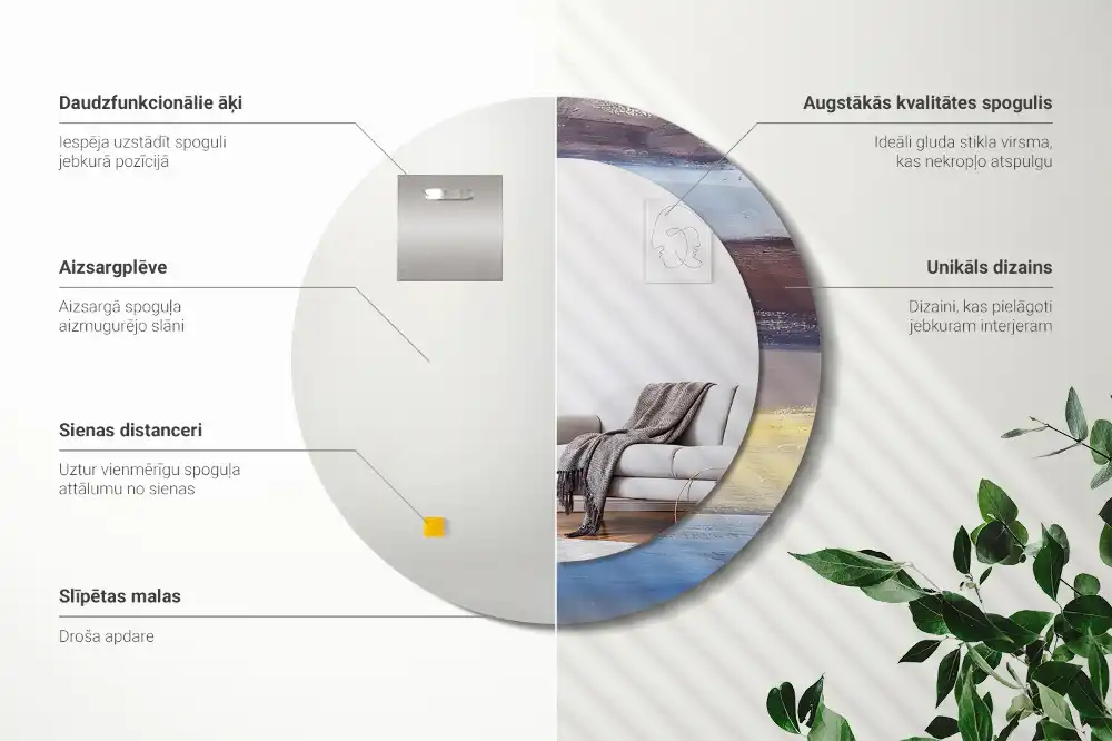Miroir rond avec décoration tableau abstrait