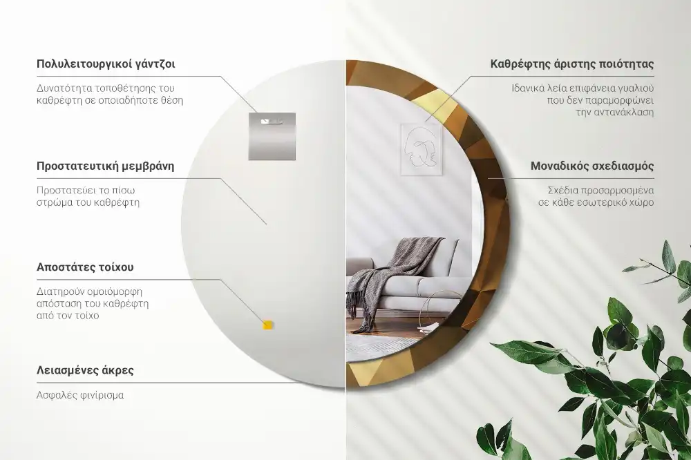 Miroir rond cadre imprimé motif géométrique