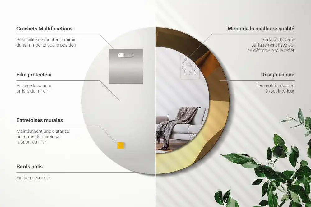 Miroir rond cadre imprimé motif géométrique
