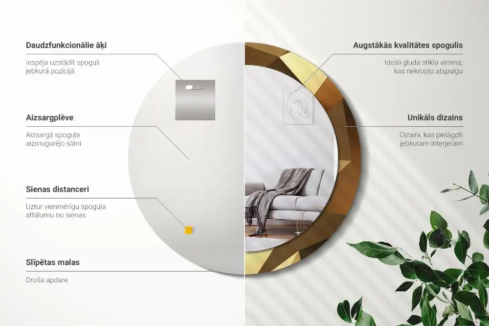 Miroir rond cadre imprimé motif géométrique
