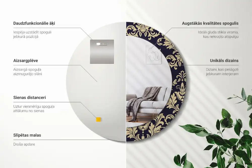 Miroir rond cadre imprimé motif floral