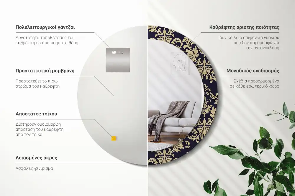 Miroir rond cadre imprimé motif floral