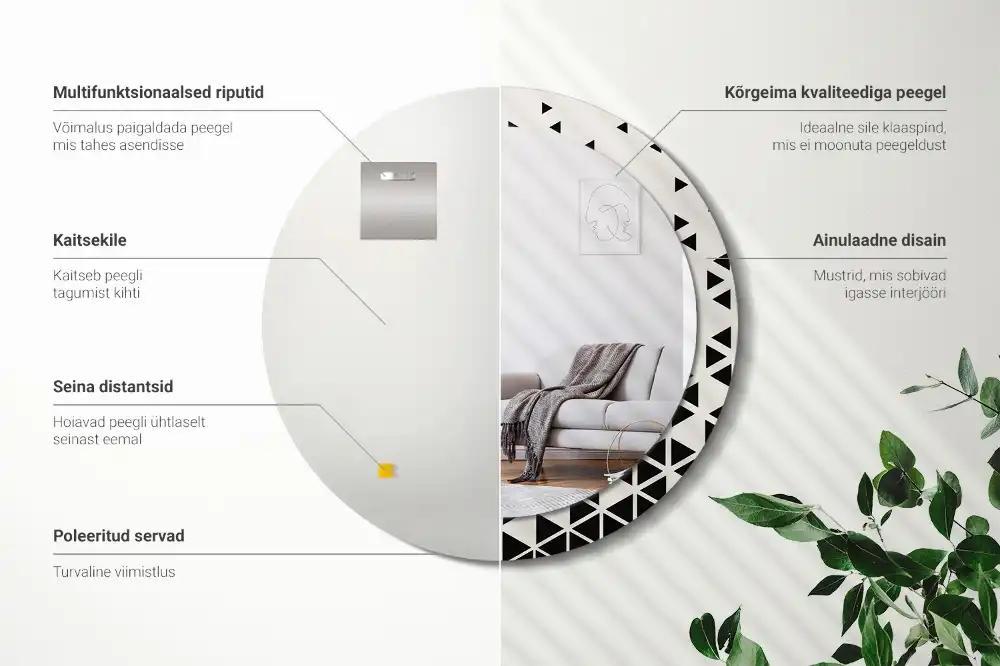 Miroir rond avec décoration géométrie abstraite