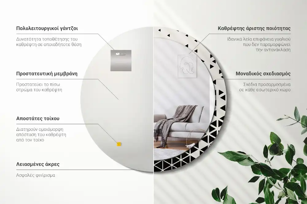 Miroir rond avec décoration géométrie abstraite