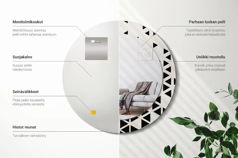 Miroir rond avec décoration géométrie abstraite