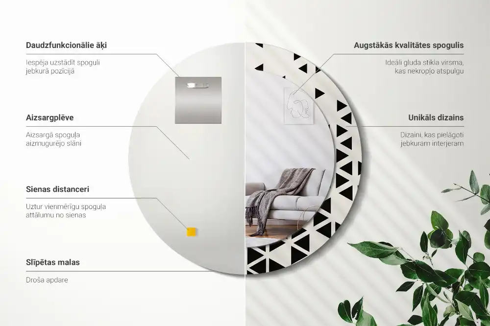 Miroir rond avec décoration géométrie abstraite